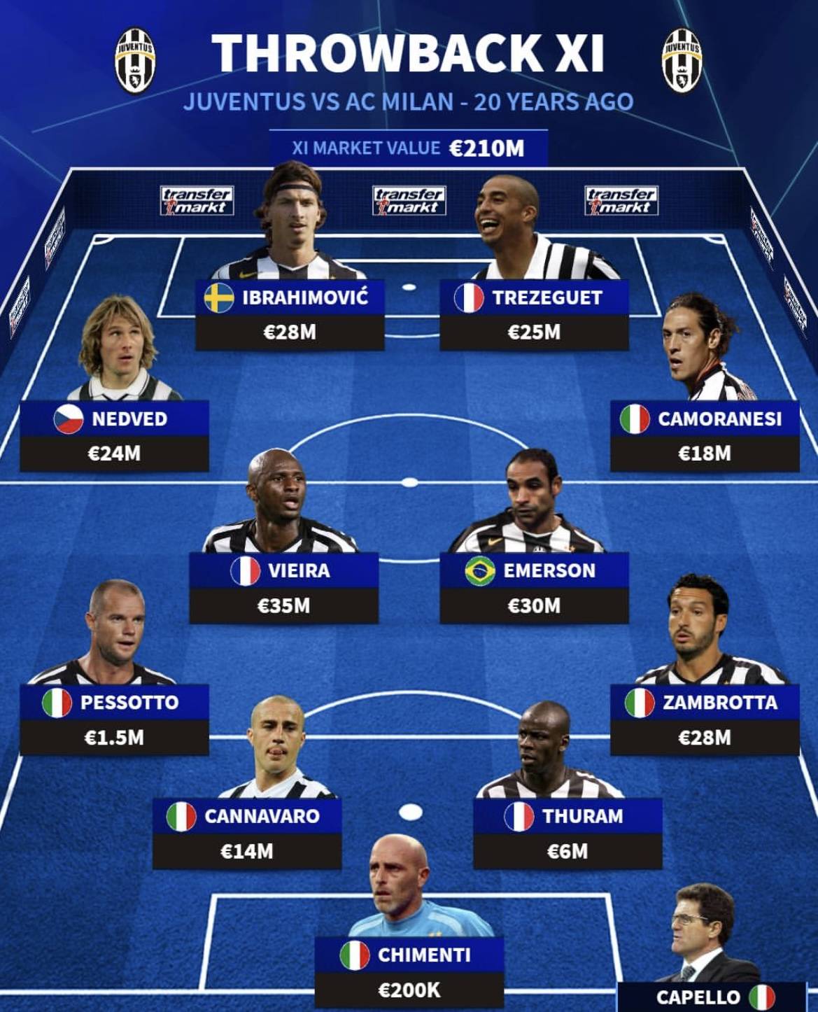 AC米兰关键时刻爆发,完成绝杀逆转的简单介绍 AC米兰关键时刻爆发,完成绝杀逆转的简单介绍